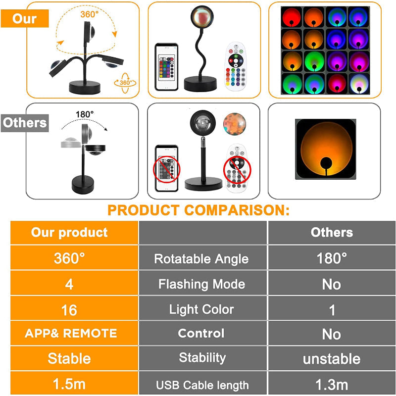 Lampe de chevet Coucher de Soleil - Lampe de Nuit LED RGB 16 Couleurs avec Rotation à 360°